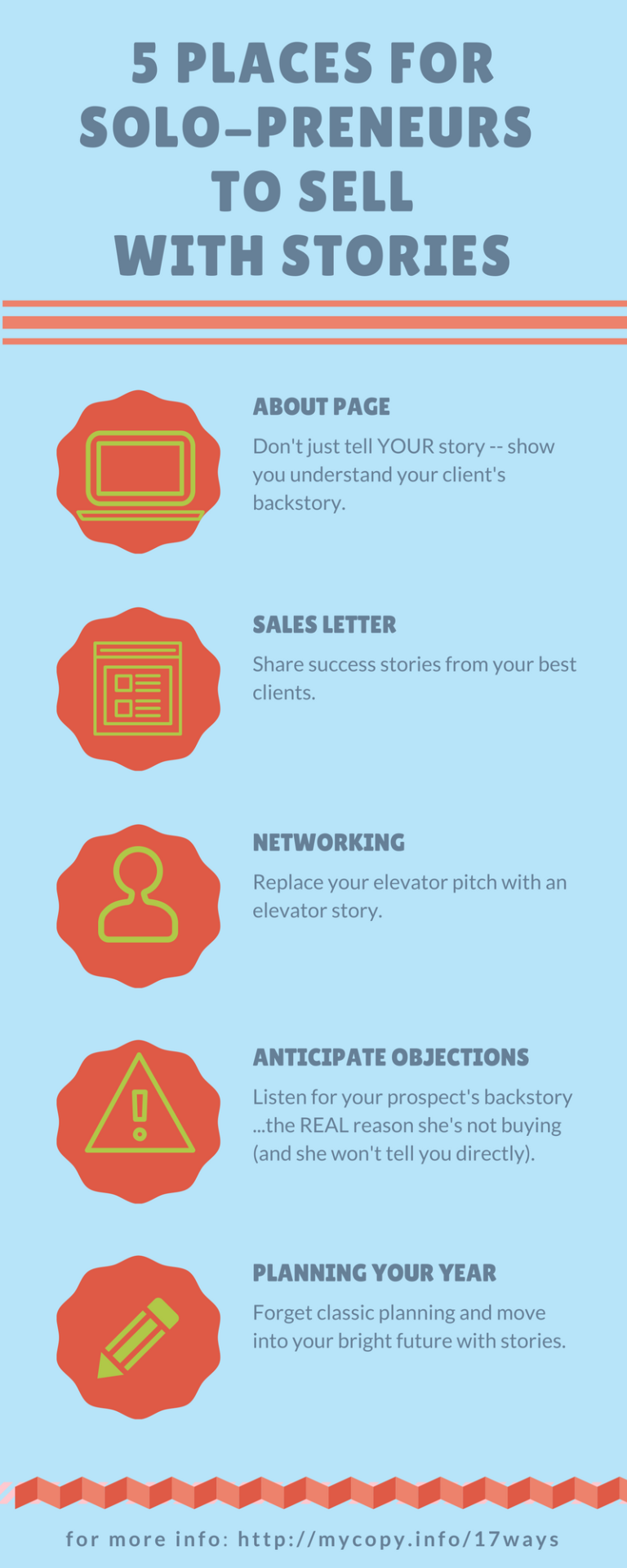 Infographic: 5 Places For Solo-Preneurs To Sell With Stories