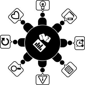 website development