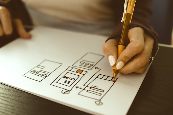 5 Strategies To Build Your Client-Getting Website Sooner Rather Than Later
